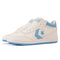 Cons - Fastbreak Pro Mid (White/Light Blue/White)