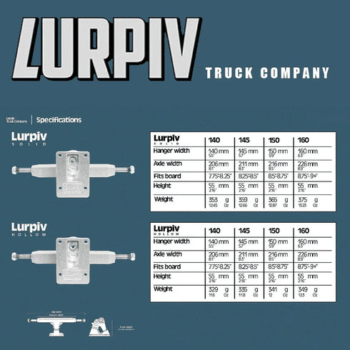 Lurpiv - Polished Hollow Trucks (Multiple Sizes)